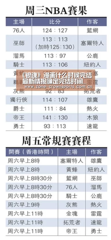 《银魂》漫画什么时候完结 最新情报确定完结时间_皇冠服务(图1) 皇冠服务